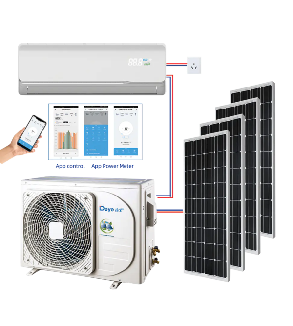 Solar-Powered Air Conditioners