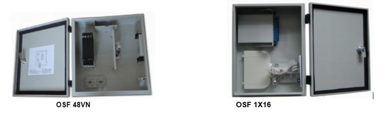 Optical Splitting BOX [OSB] - Smart Vision CO.